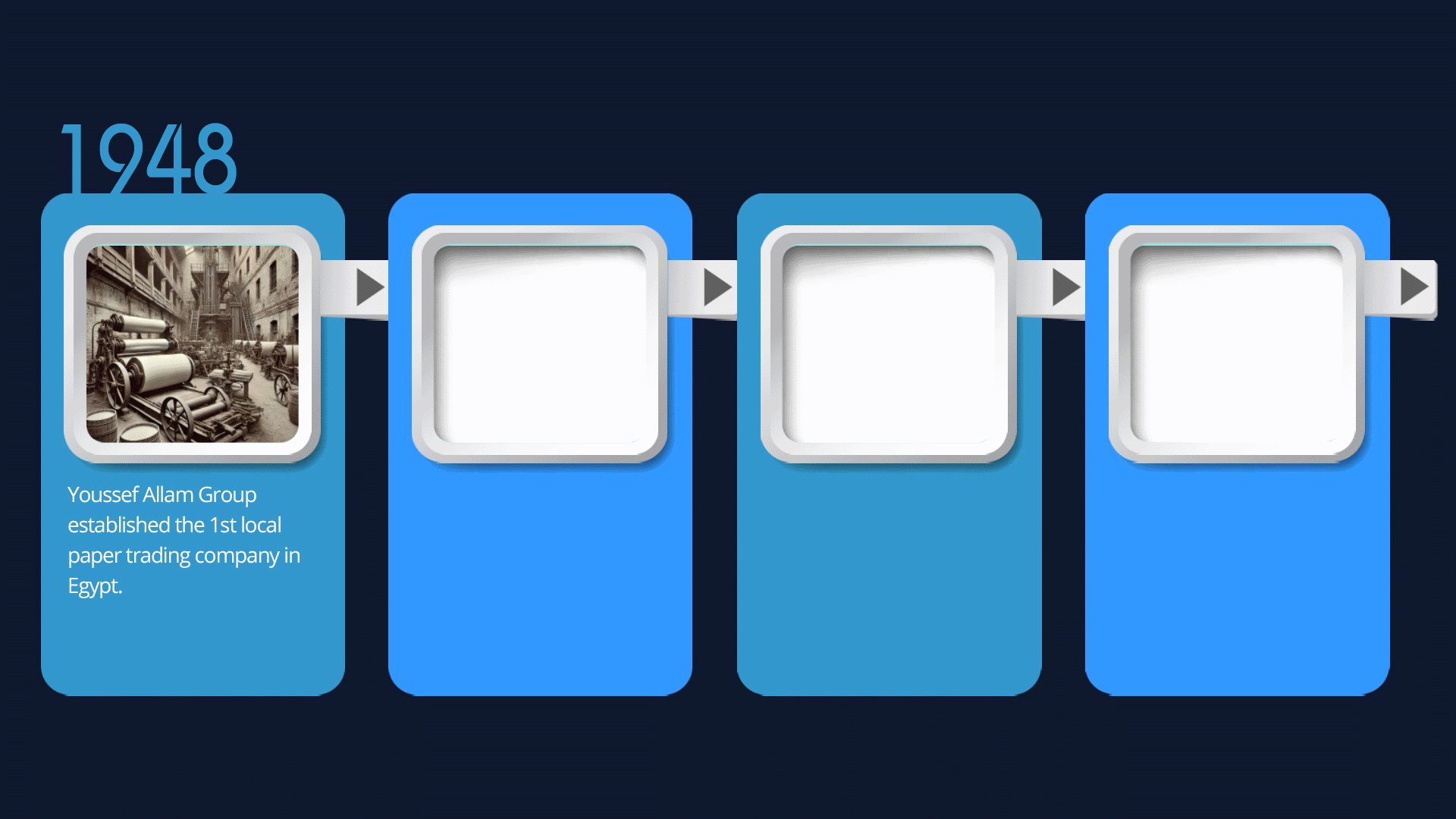 timelineimage